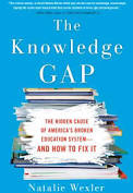 the-knowledge-gap